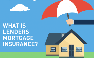 What is Lenders Mortgage Insurance?